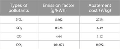 Asymmetric Nash bargaining for cooperative operation of shared energy storage with multi-type users engagement
